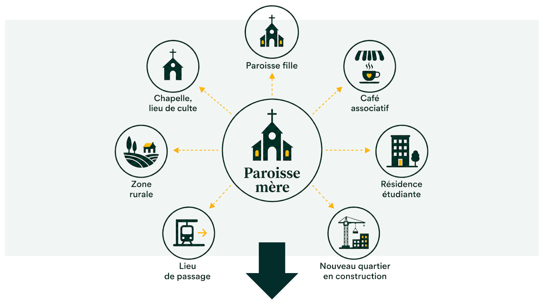 infographie stylisee
